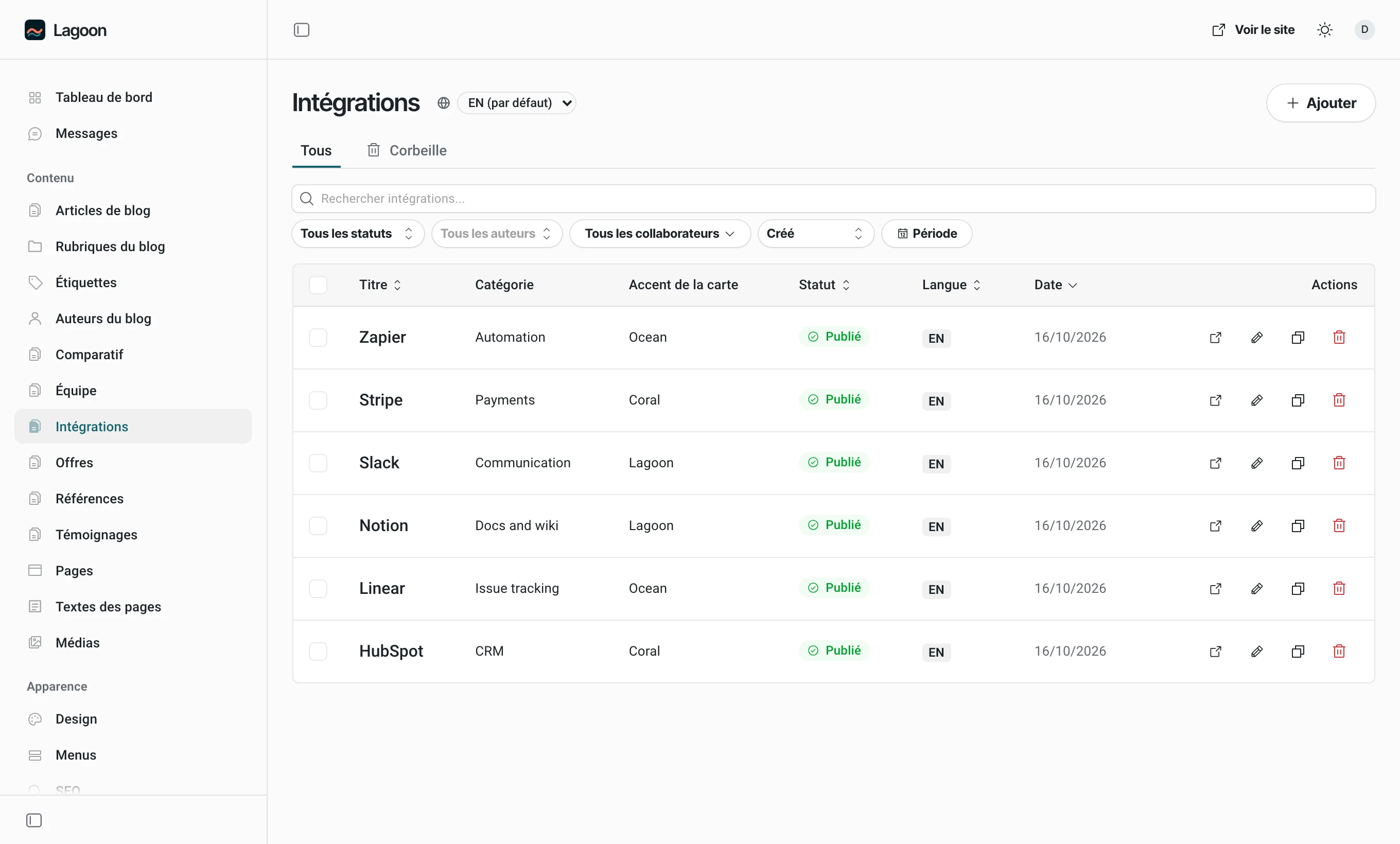 Back office EmDash de Aloha : Les intégrations