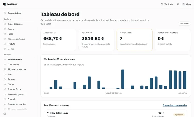 Back office EmDash de Kai