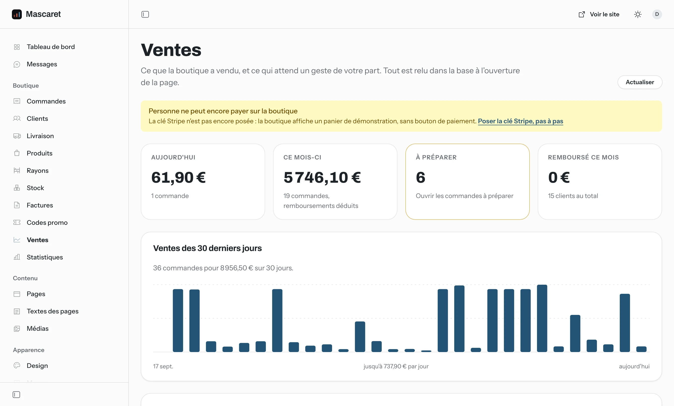 Back office EmDash de Kai : Les ventes, tableau de bord de la boutique