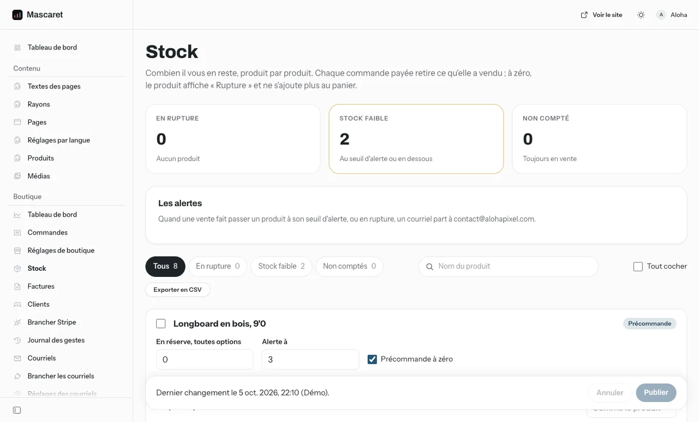 L'écran Stock du back office de Kai : produits en rupture, en stock faible et non comptés, seuil d'alerte et précommande à zéro