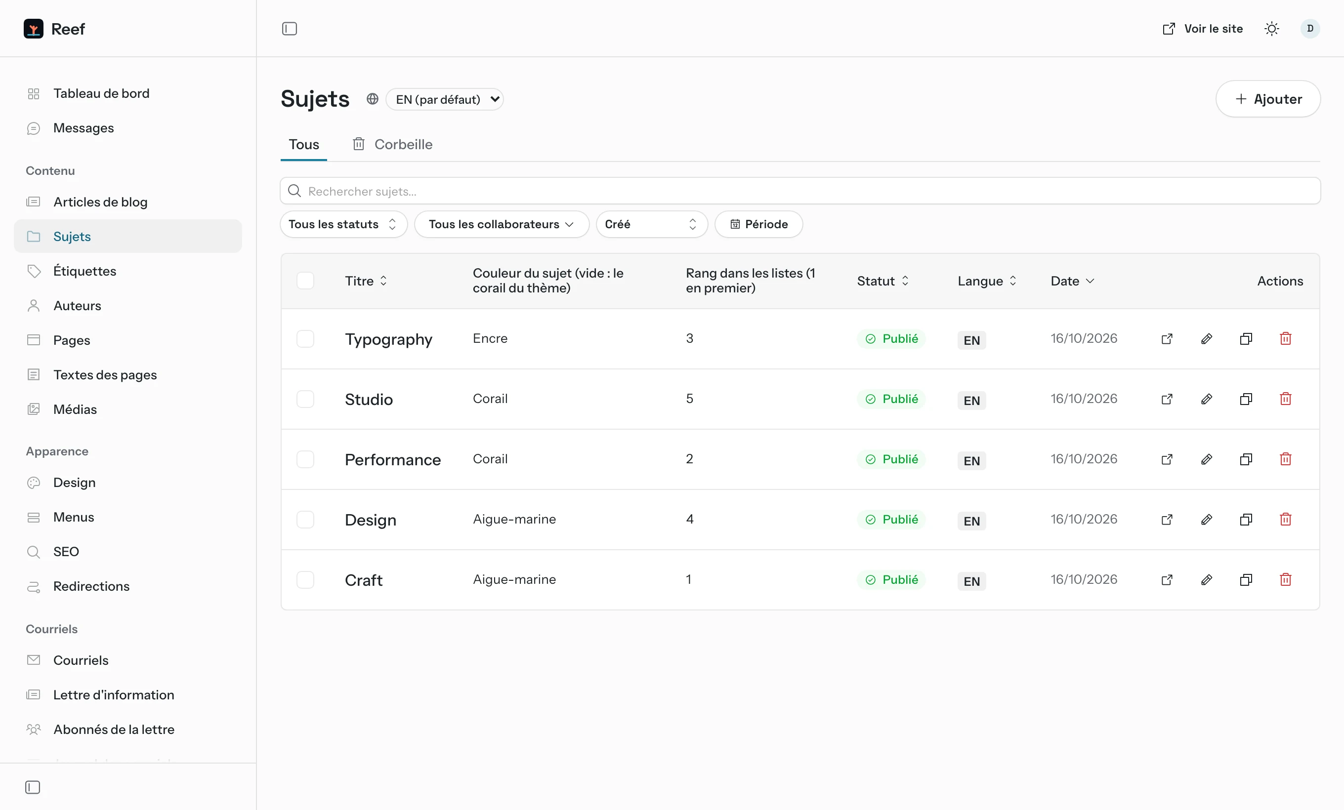 Back office EmDash de Reef : Les sujets du blog